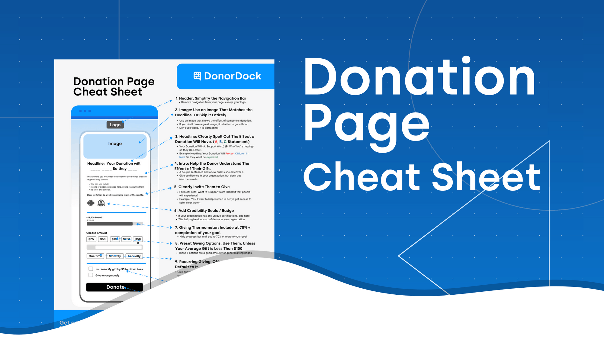 Donation Page Template DonorDock